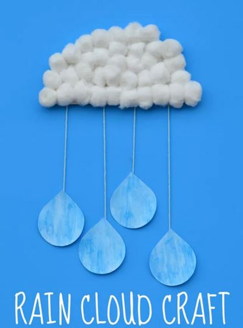 Super simple rain cloud craft